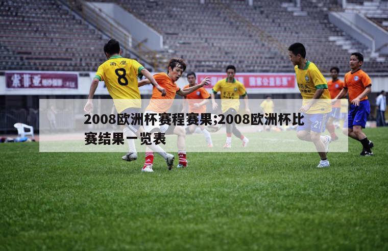 2008欧洲杯赛程赛果;2008欧洲杯比赛结果一览表