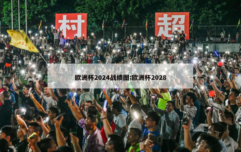 欧洲杯2024战绩图;欧洲杯2028