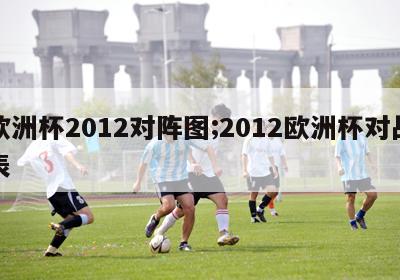 欧洲杯2012对阵图;2012欧洲杯对战表