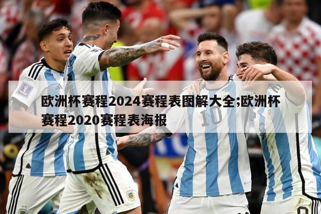 欧洲杯赛程2024赛程表图解大全;欧洲杯赛程2020赛程表海报