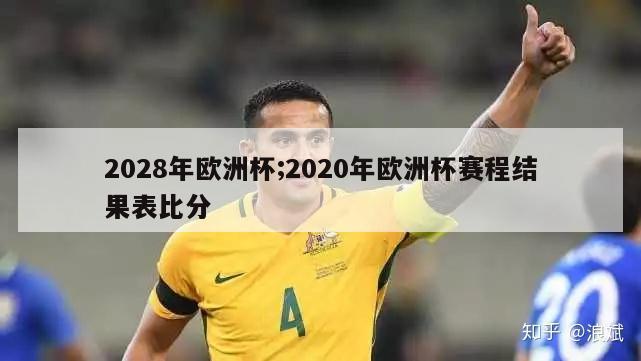 2028年欧洲杯;2020年欧洲杯赛程结果表比分