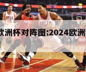 2024欧洲杯对阵图;2024欧洲杯对阵图全图