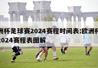 欧洲杯足球赛2024赛程时间表;欧洲杯赛程2024赛程表图解