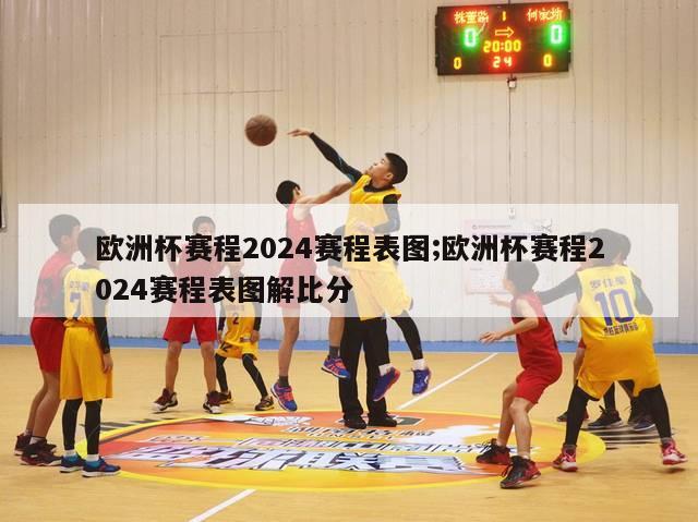 欧洲杯赛程2024赛程表图;欧洲杯赛程2024赛程表图解比分