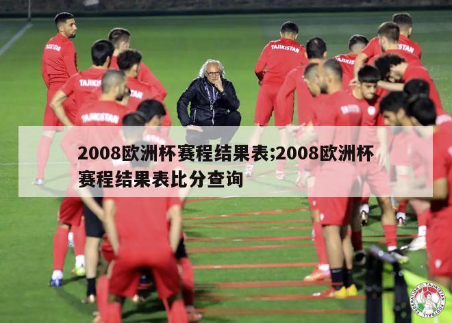 2008欧洲杯赛程结果表;2008欧洲杯赛程结果表比分查询