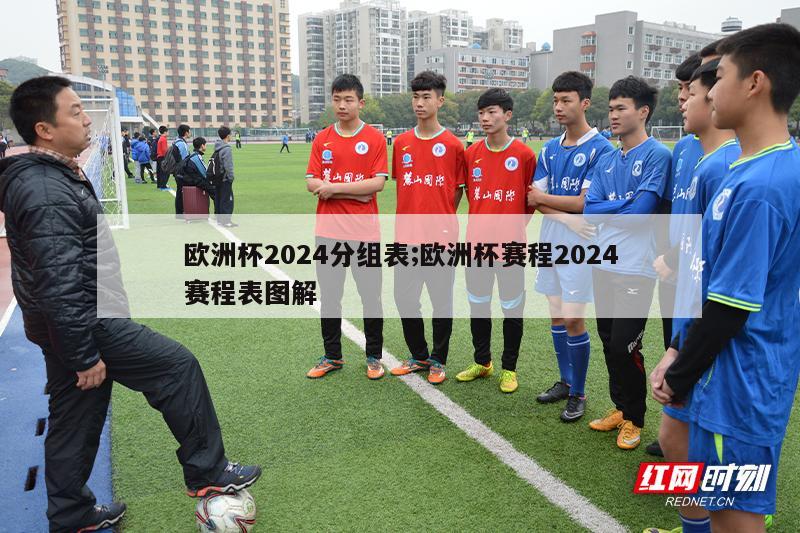 欧洲杯2024分组表;欧洲杯赛程2024赛程表图解