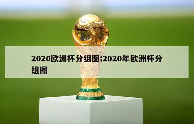 2020欧洲杯分组图;2020年欧洲杯分组图