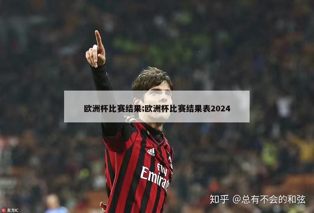 欧洲杯比赛结果;欧洲杯比赛结果表2024