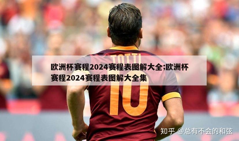 欧洲杯赛程2024赛程表图解大全;欧洲杯赛程2024赛程表图解大全集